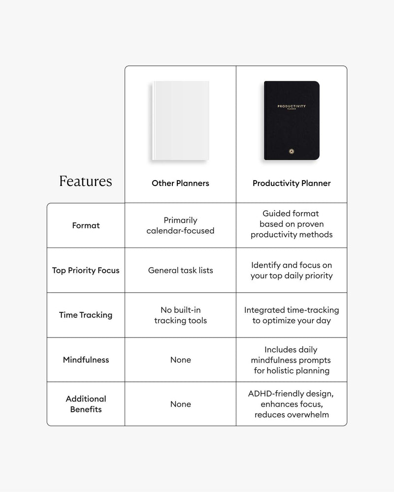 Productivity Planner - Beige by Intelligent Change