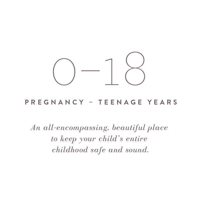 A Complete Childhood History: From Pregnancy to 18 Years Old (Aloe Green, Leatherette) by Promptly Journals