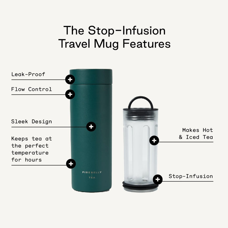 The Icon Travel Mug 470ml